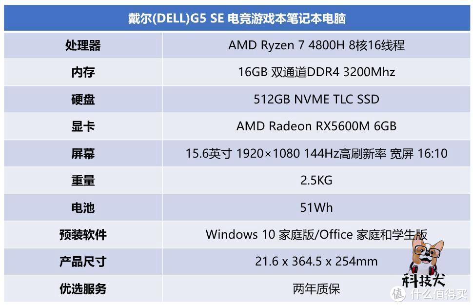 七千预算咋买游戏电竞本？戴尔G5 SE对比华硕天选、拯救者R7000P