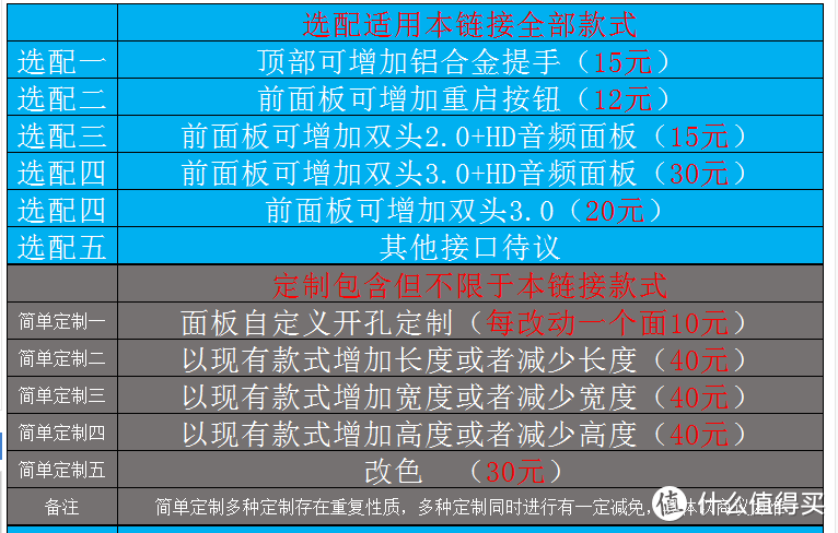 家境贫寒版“M-ATX小主机”机箱寻找记录