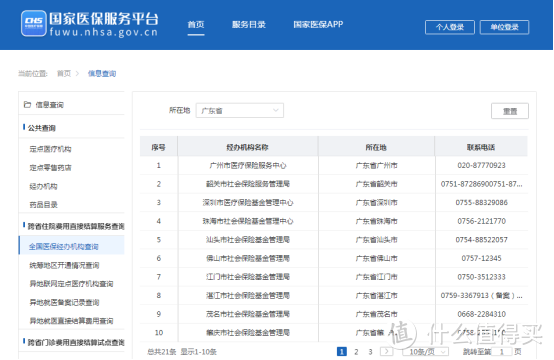 异地就医，最新医保报销流程