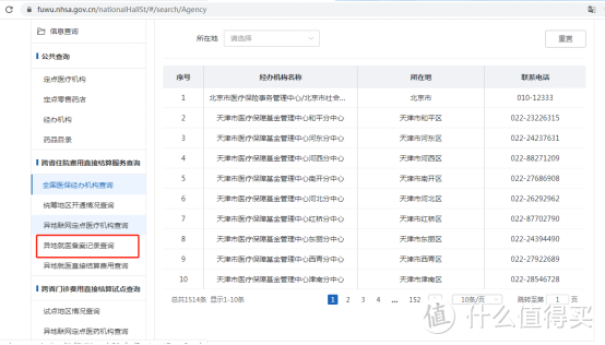 异地就医，最新医保报销流程