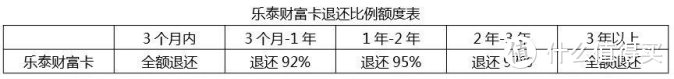 交200万才能住的养老院，到底有多牛