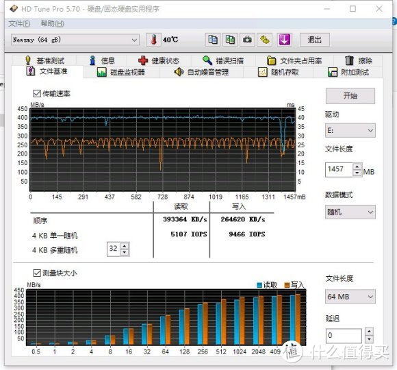 无外置DRAM缓存固态真的不能用？鲁大师专用跑分盘？海智得64G固态硬盘拆解评测