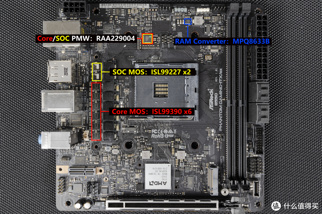 高规格？性价比？我全都要！华擎 B550 Phantom Gaming-ITX/ax 拆解评测