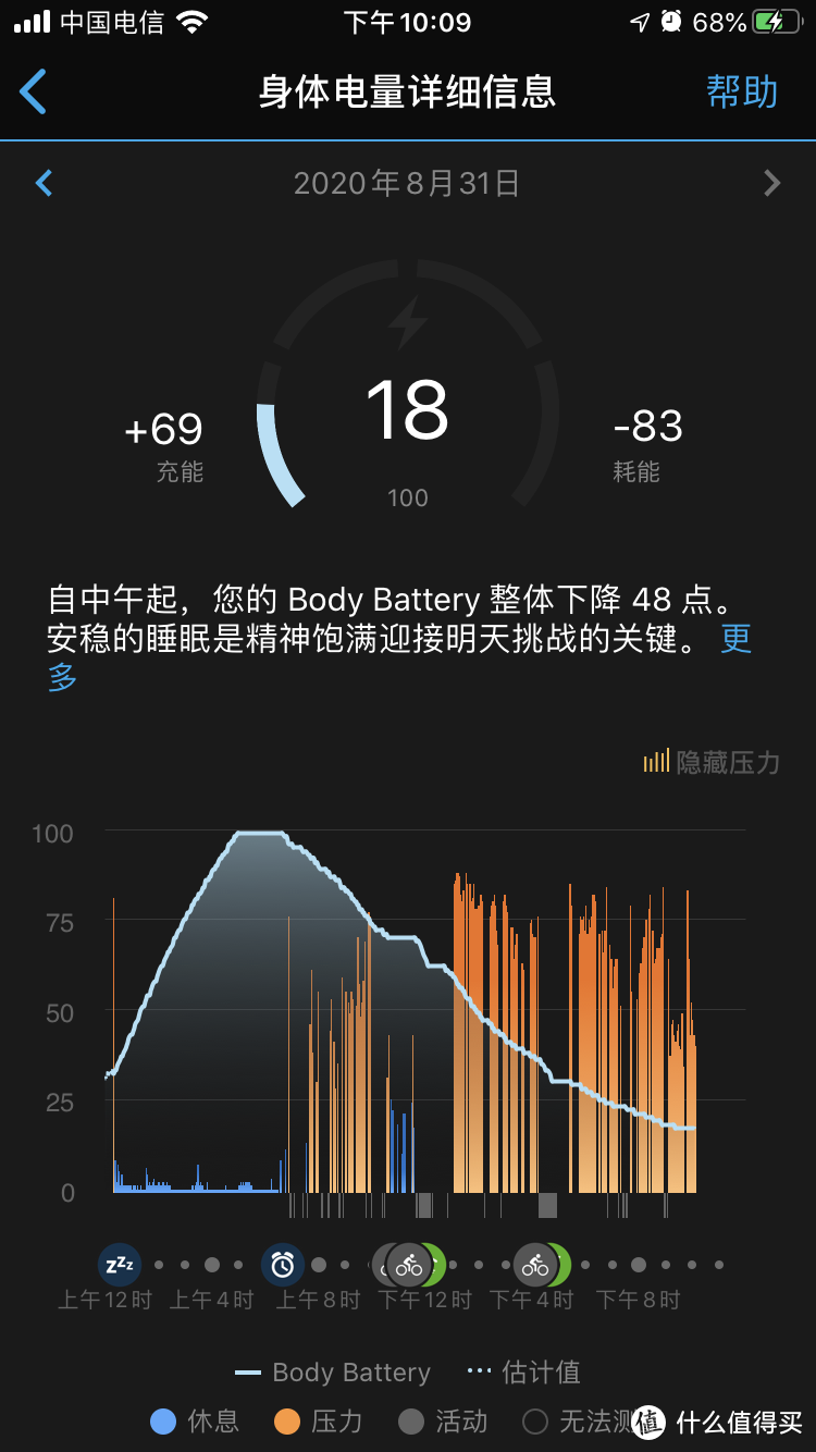 佳明史上续航最强！instinct solar太阳能gps户外腕表