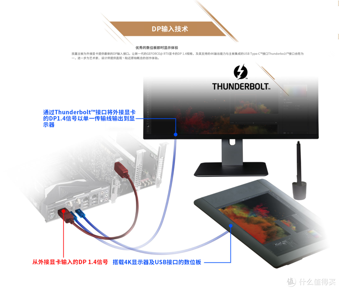 设计师主机就不能没有颜值：技嘉 VISION D设计师主机搭建