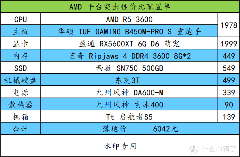 开学季配置单，我又来了