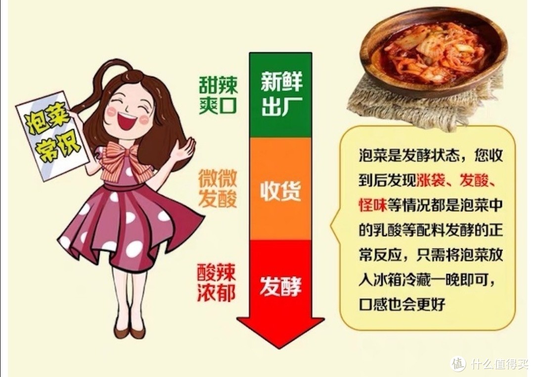 东北最爱的异国美食：辣白菜！开胃、解暑、下饭！家常做法分享