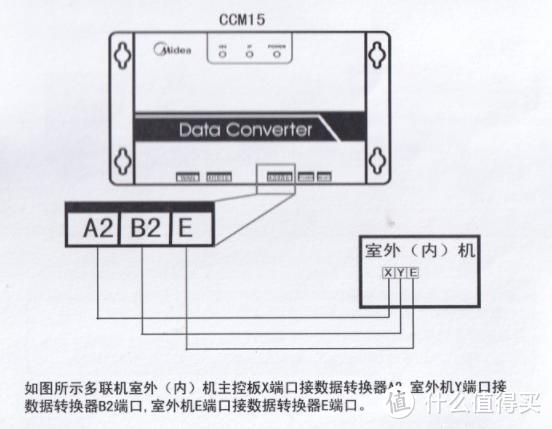 美的空调安装接线图图片