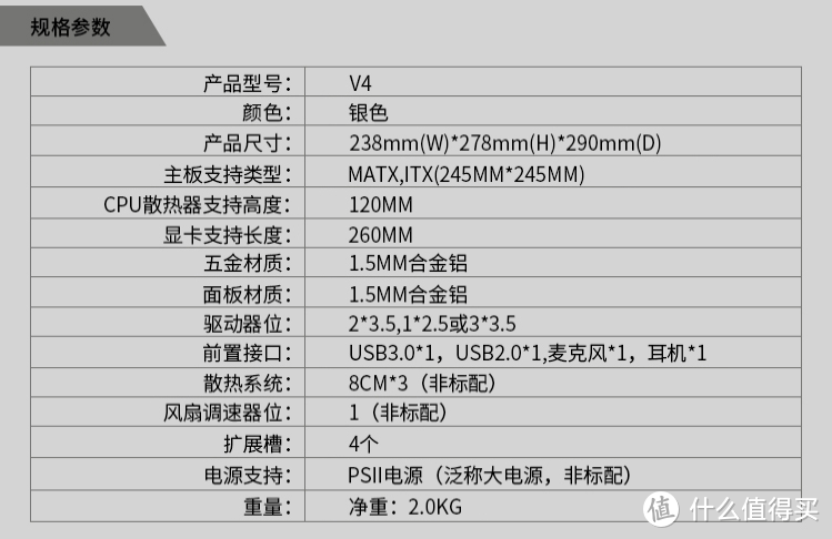 平民的机箱选择乔思伯（JONSBO）V4 银色 全铝机箱