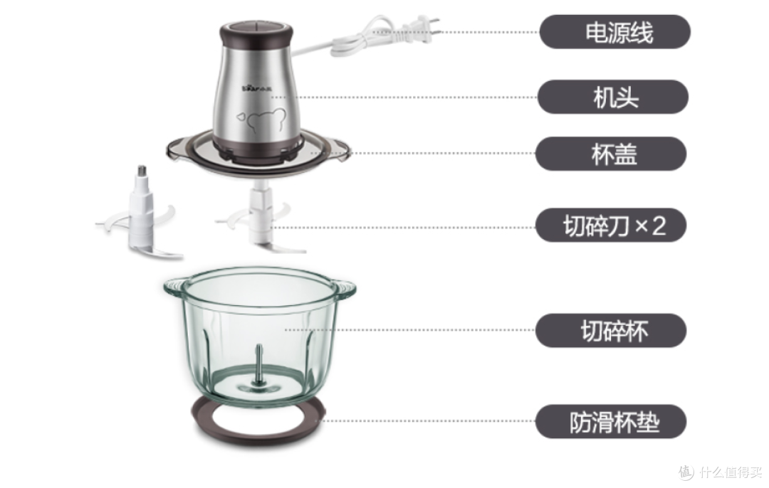 快速绞肉 料理游刃有余——小熊家用绞肉机评测