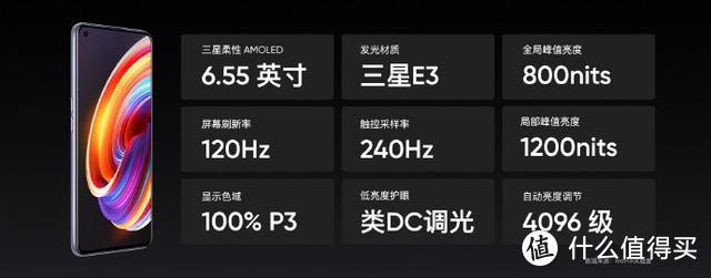 realme X7系列正式发布，联发科天玑1000+和800U助力，主打轻薄、全系65W闪充