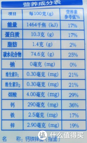 宝宝面条评测「上」：不要被这些非婴幼儿面条给忽悠了。