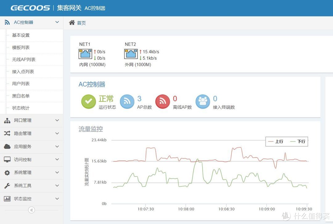 在爱快软路由虚拟机安装集客网关AC控制器实现WiFi无缝漫游