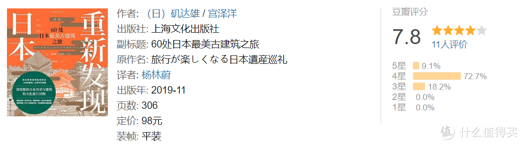 多维度了解日本，20本不容错过的好书推荐