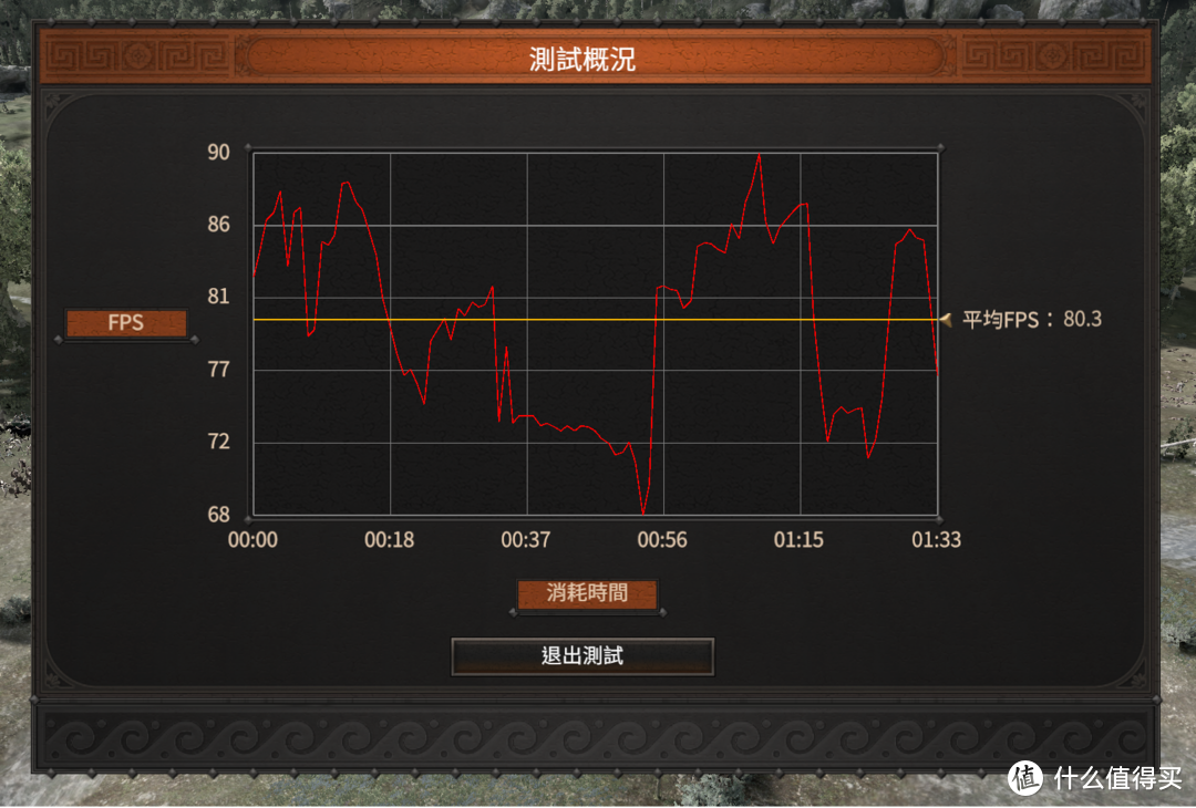 5000主流3A配置推荐。顺便R5 3600+A520i AC+RX5600XT 装个小主机