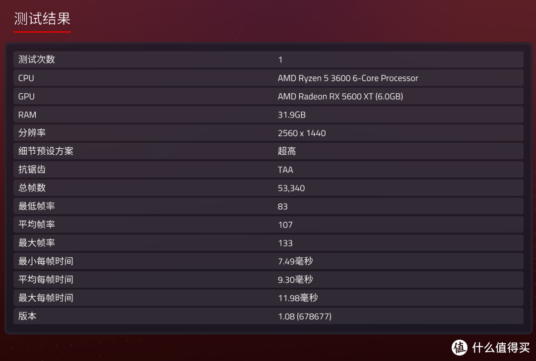 5000主流3A配置推荐。顺便R5 3600+A520i AC+RX5600XT 装个小主机