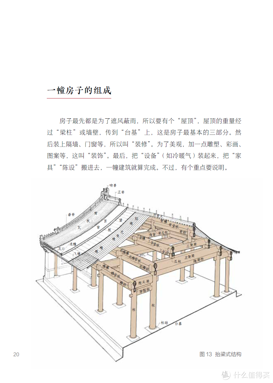 我为学龄前孩子准备了这些阅读“神器”，助力语言敏感期！