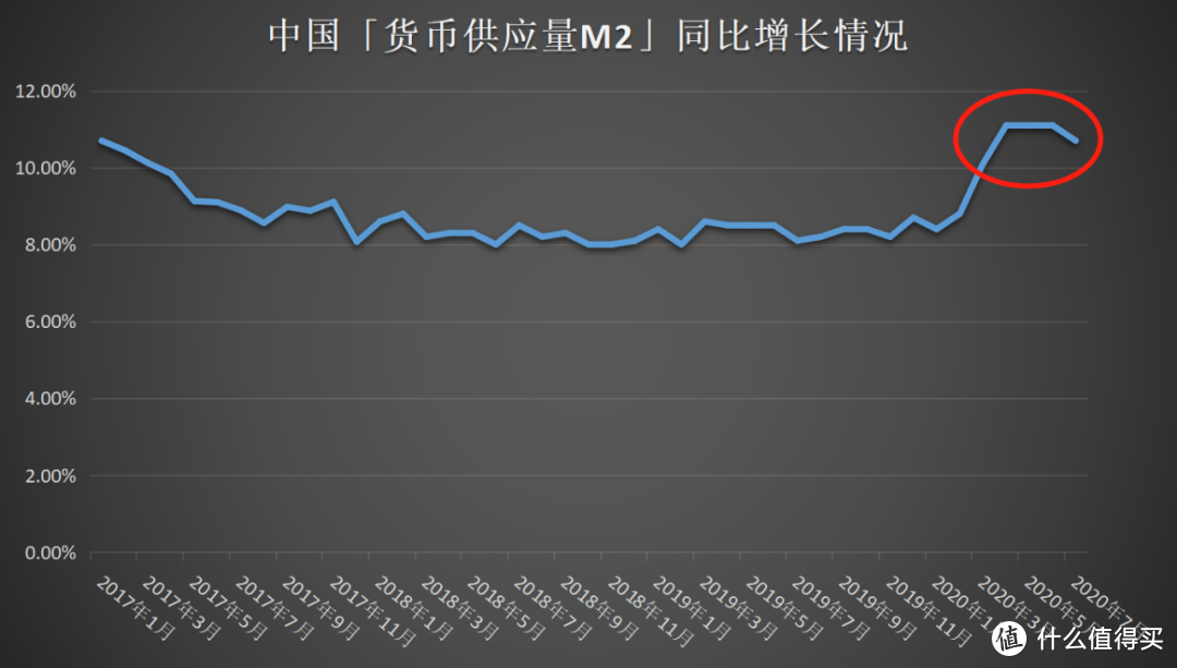 房子怎么买才不踩坑，保值更增值？购房技巧总结！万字长文预警