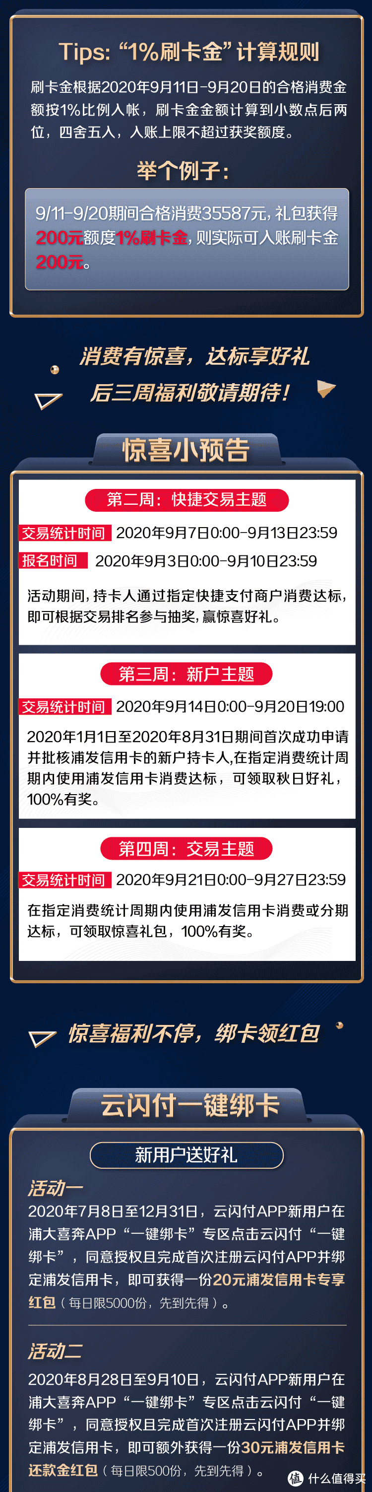 周周刷不停，浦发带你赢~