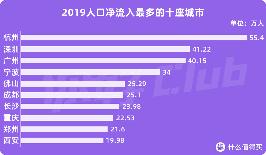 房子怎么买才不踩坑，保值更增值？购房技巧总结！万字长文预警