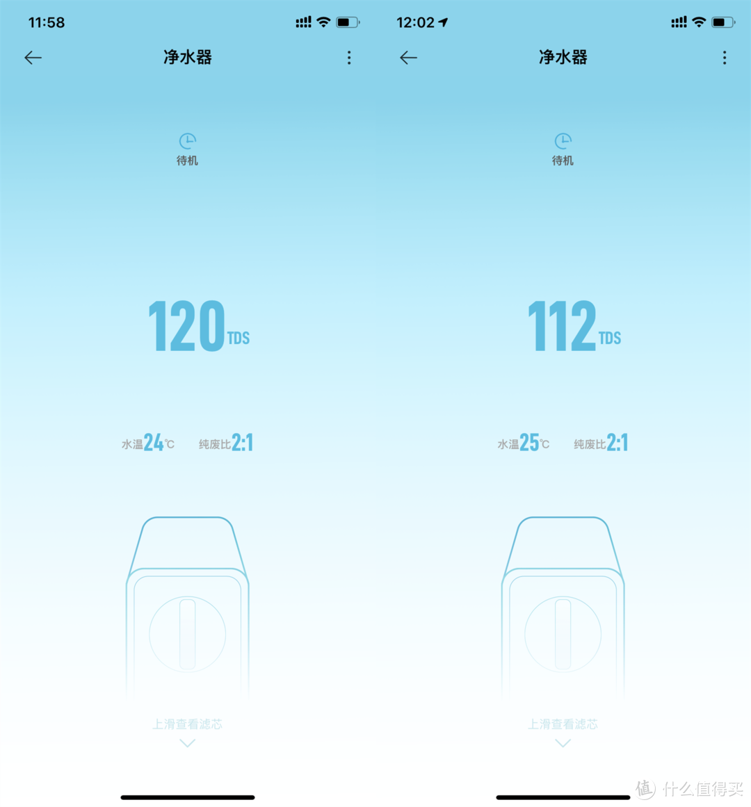 大通量低耗材，2K元档就选它——352 K10智能净水器 评测