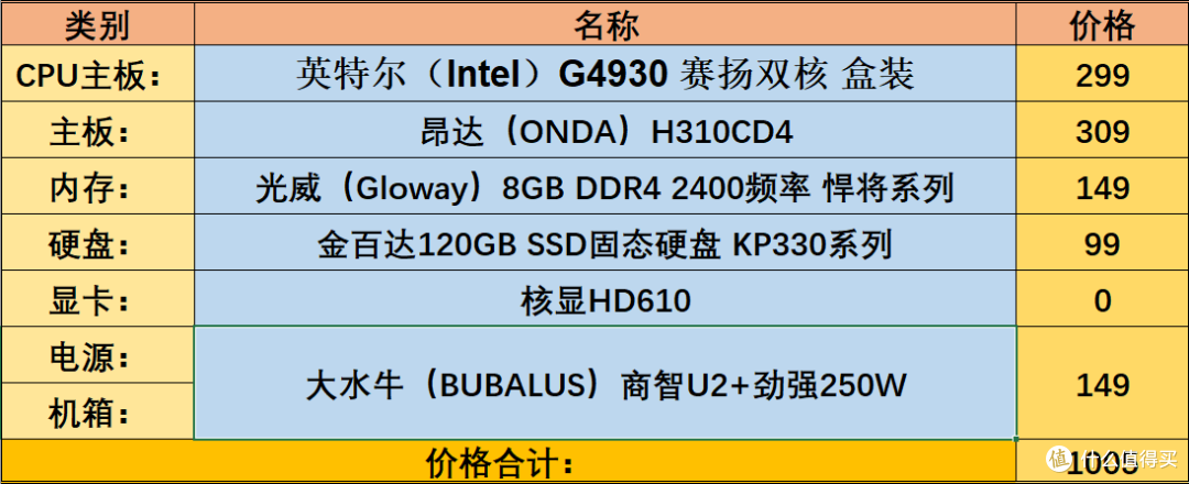 京东自营一千档g4930核显学习机