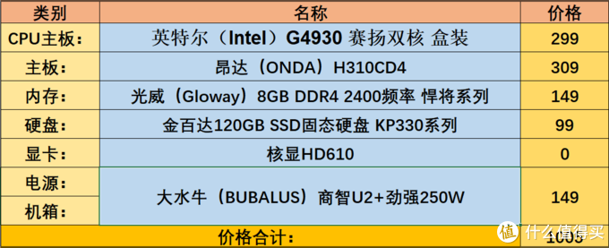 g4930参数图片