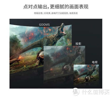 专属于自己的私密IMAX影院，酷睿视GOOVIS Pro头戴影院使用评测