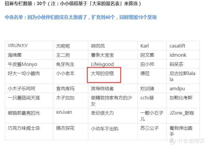 值得买达人厚脸皮自荐——我就是我 不一样的窜天猴(ciu~pia)