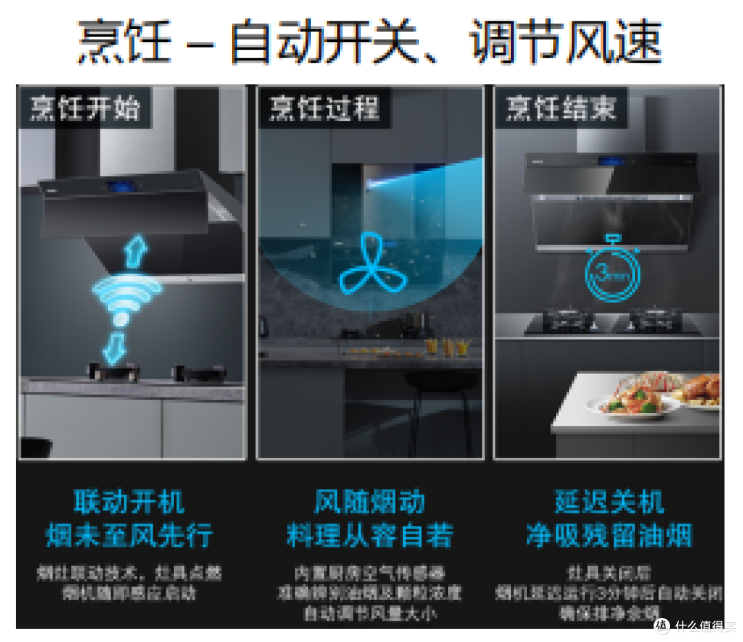 科技时代要智能，西门子油烟机靠什么秘密让厨房净化无烦恼