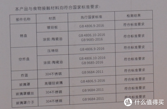 空气炸锅好用吗？黑暗料理师的对比选购经历分享