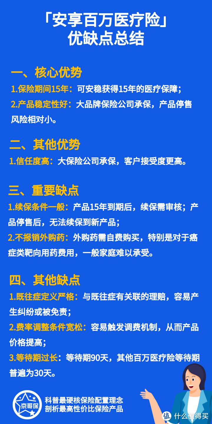 太平洋安享百万医疗险（保15年），值不值得买？