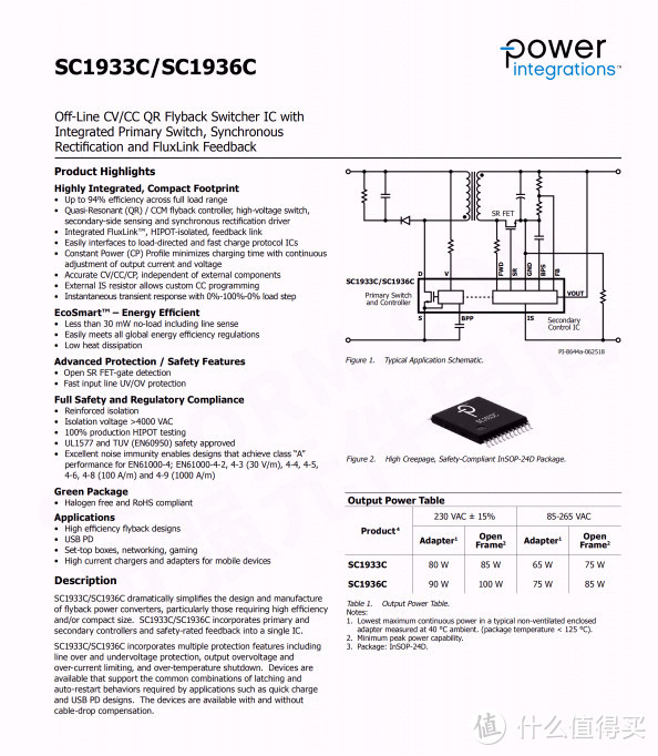 拆解报告：UGREEN绿联65W 3C1A氮化镓快充充电器CD224