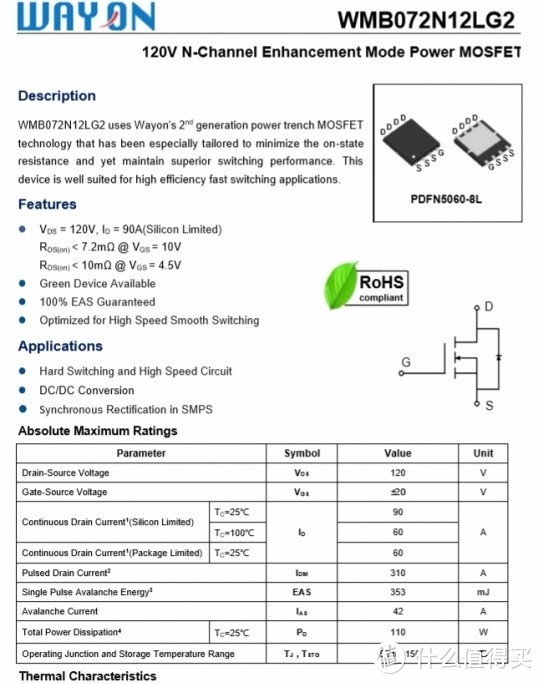 拆解报告：UGREEN绿联65W 3C1A氮化镓快充充电器CD224