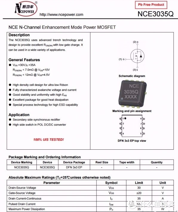 拆解报告：UGREEN绿联65W 3C1A氮化镓快充充电器CD224