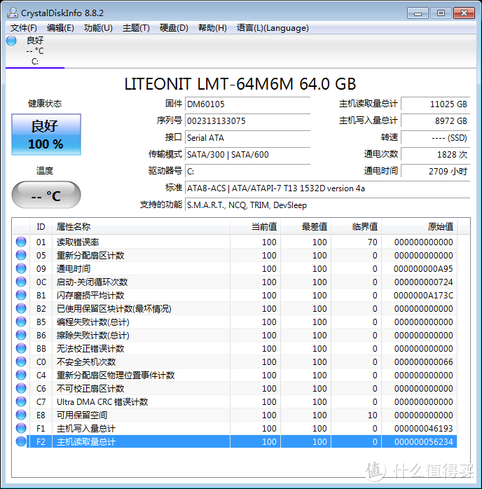 图书馆猿の稀里糊涂捡来的 Thinkpad X220i