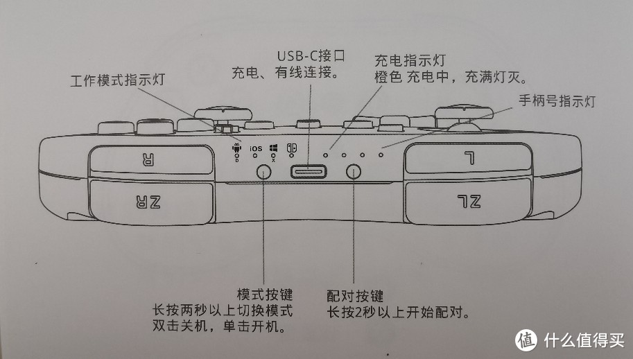 让手机秒变游戏厅的游戏手柄：谷粒精灵Pro