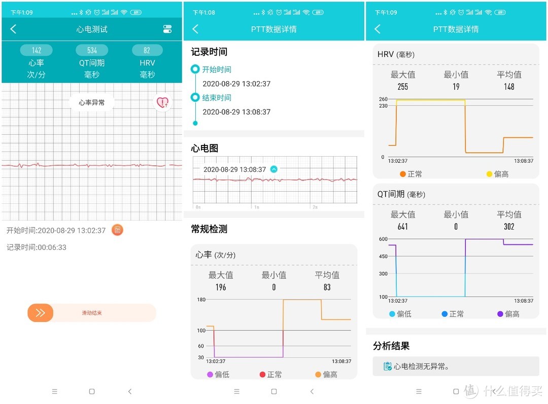 DIDO Y2智能手环测评，低价位高配置，心电血压都可测！