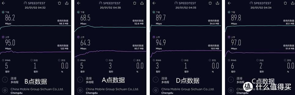 MESH和WIFI6我都要，360 WIFI6全屋路由器初体验