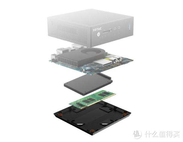 索泰发布ZBOX MA621 Nano准系统，搭AMD低压锐龙、双千兆