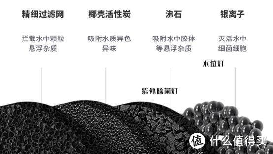 无雾加湿，更舒爽：舒乐氏蓝海无雾纯净加湿器