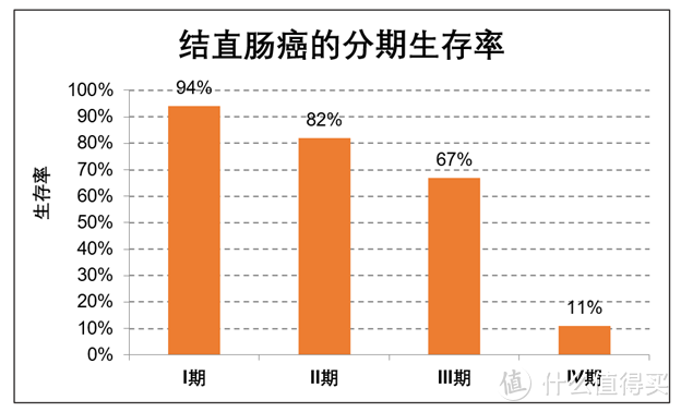 《复联》超级英雄“黑豹”去世年仅43岁！和病结肠癌魔争了4年