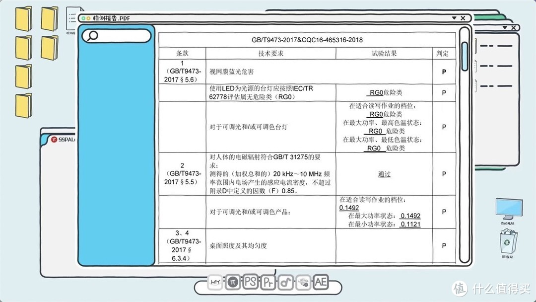 选择屏幕挂灯时，除了价格你还应该关注什么？