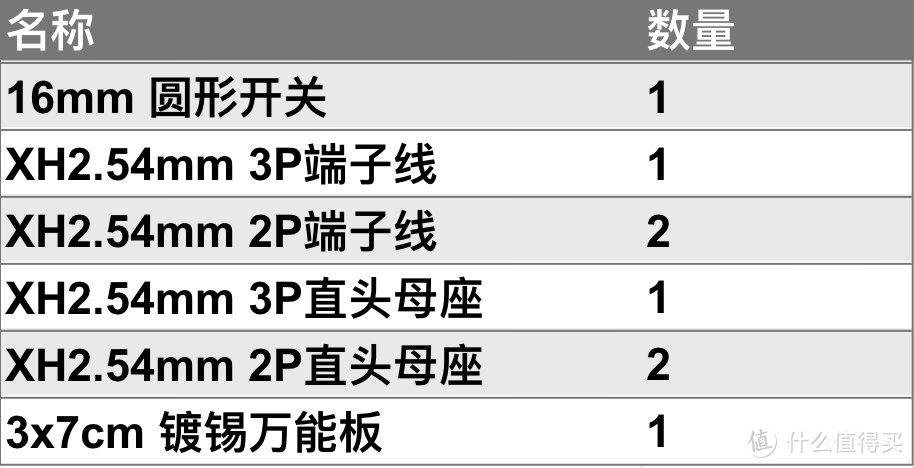 仅需13元，让传统音箱摆脱“线”制