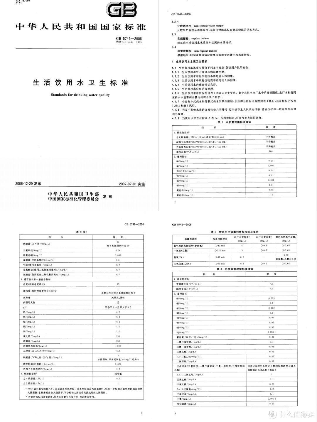 前置过滤器大起底--真的值得买吗？