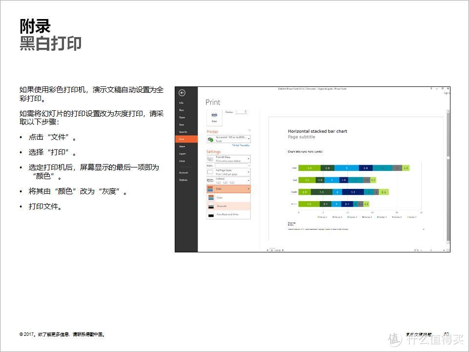 一文读懂事半功倍的PPT主题和模板！