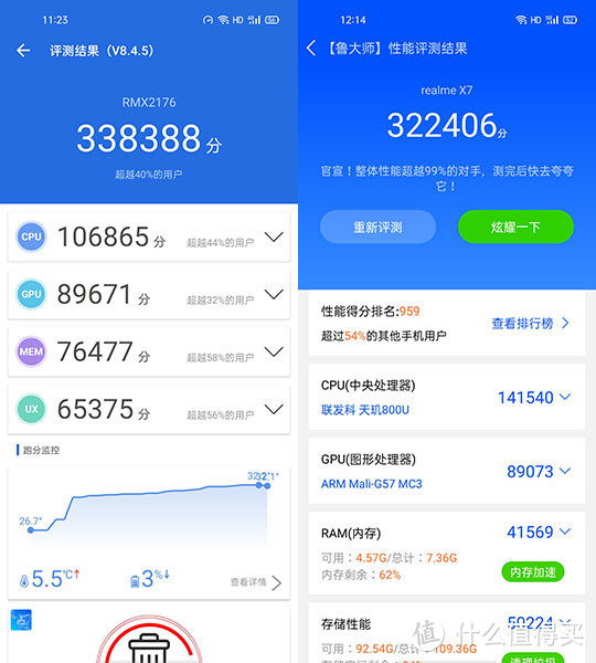 realme X7评测：偏重实用性价比高 普及5G主力军