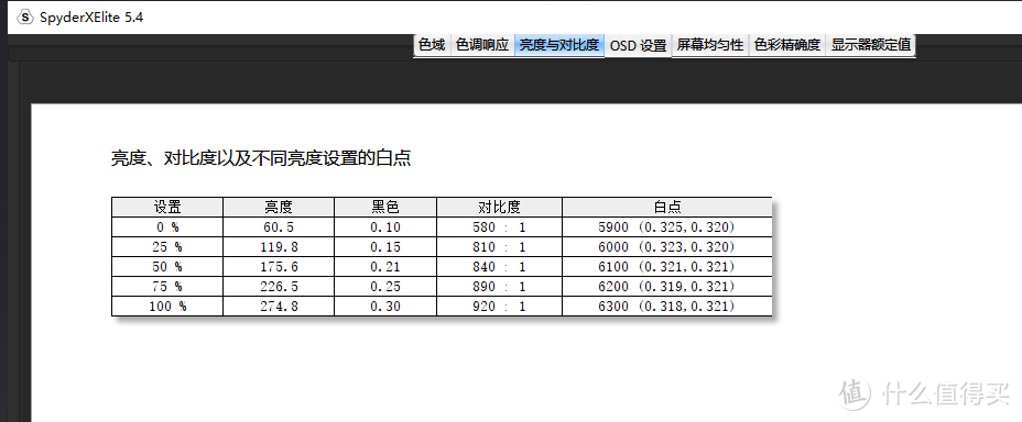 华硕最新款TUF系列 VG27AQ1A