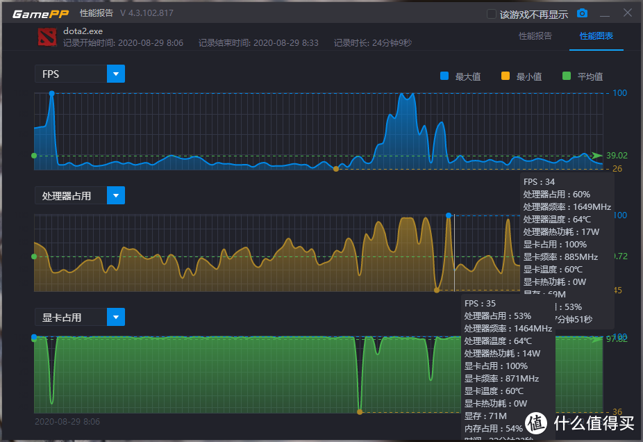 新生开学笔记本不是唯一选择，比iPad小一半，锐龙5+WiFi6+NAS硬刚ITX小钢炮