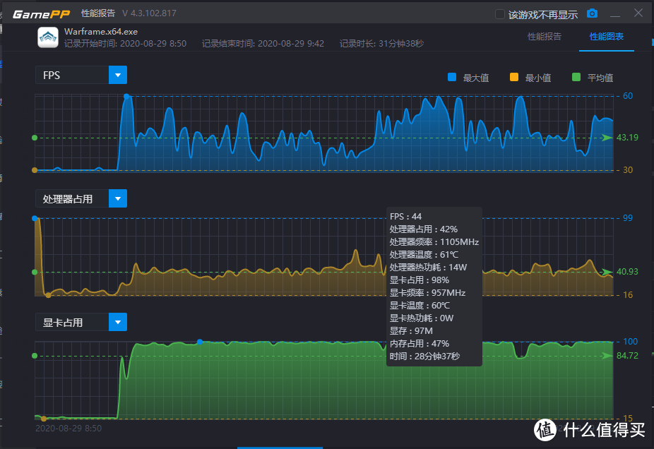 新生开学笔记本不是唯一选择，比iPad小一半，锐龙5+WiFi6+NAS硬刚ITX小钢炮